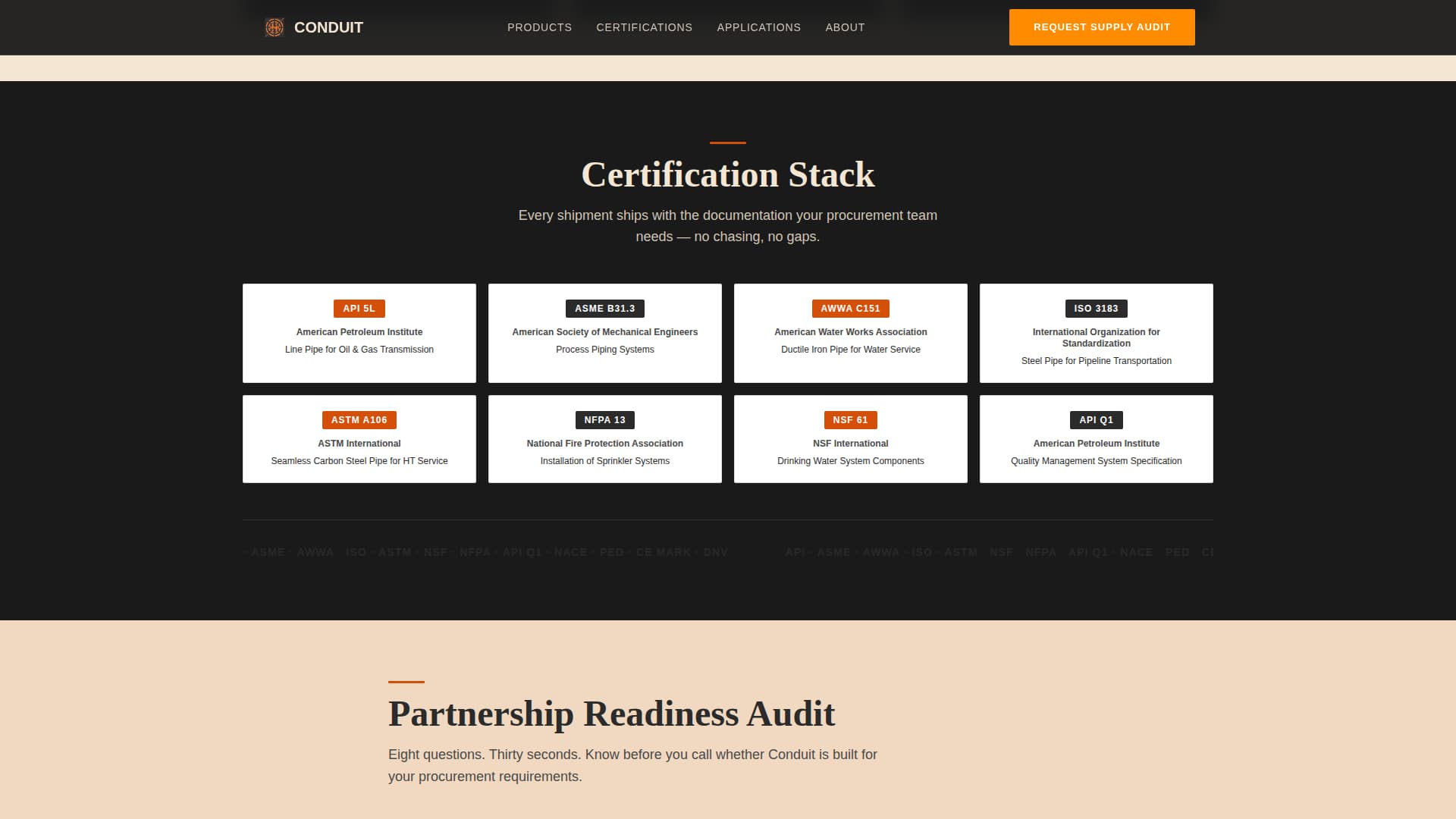 Component & Equipment Manufacturing Directory Website Template