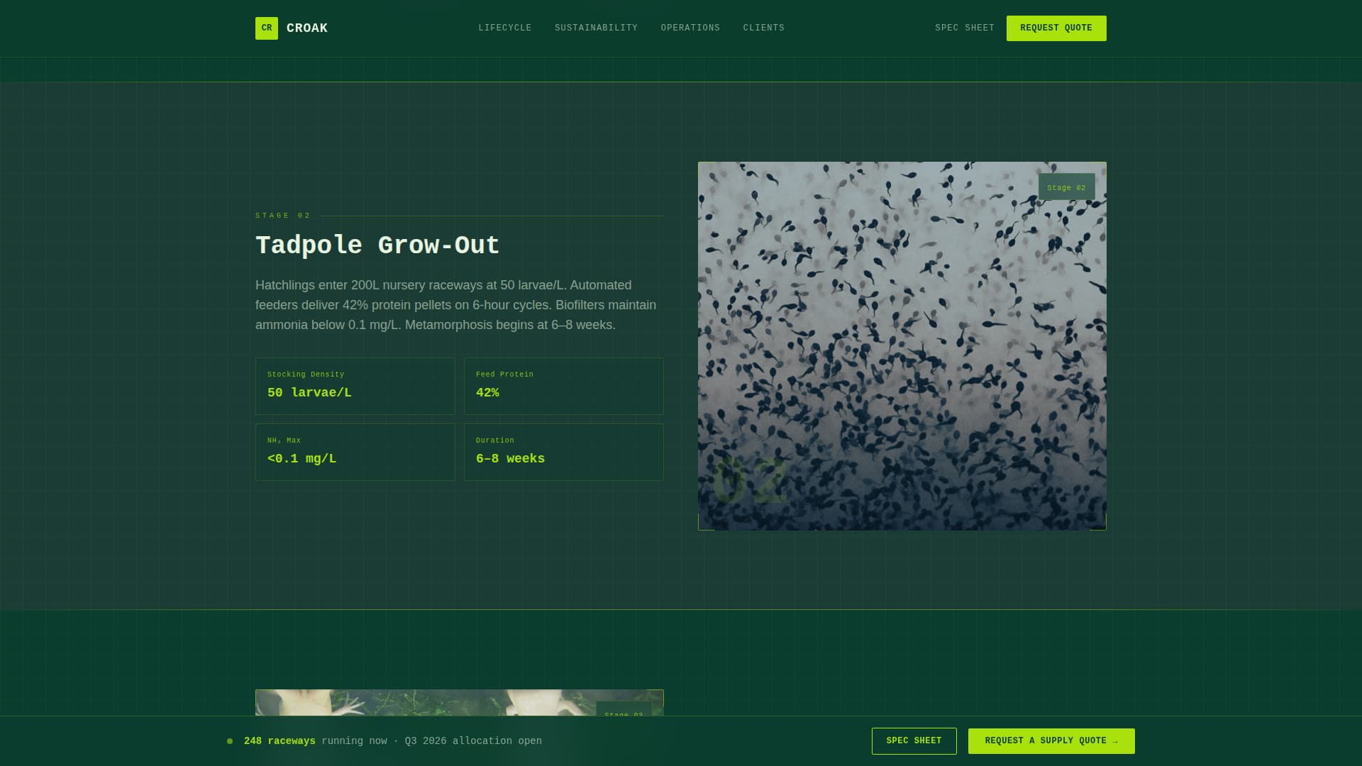 Specialty Farming Professional Website Template