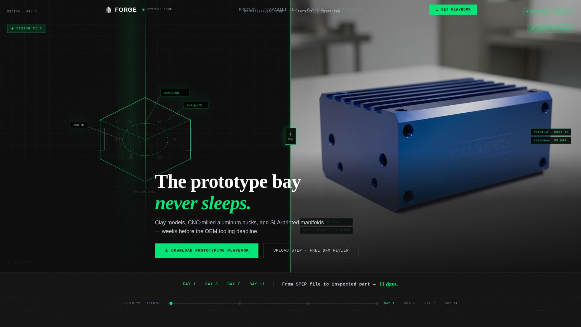 Automotive Manufacturing Professional Website Template