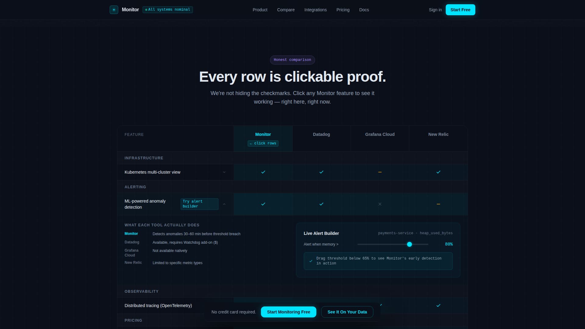 Developer Tools & API Professional Website Template