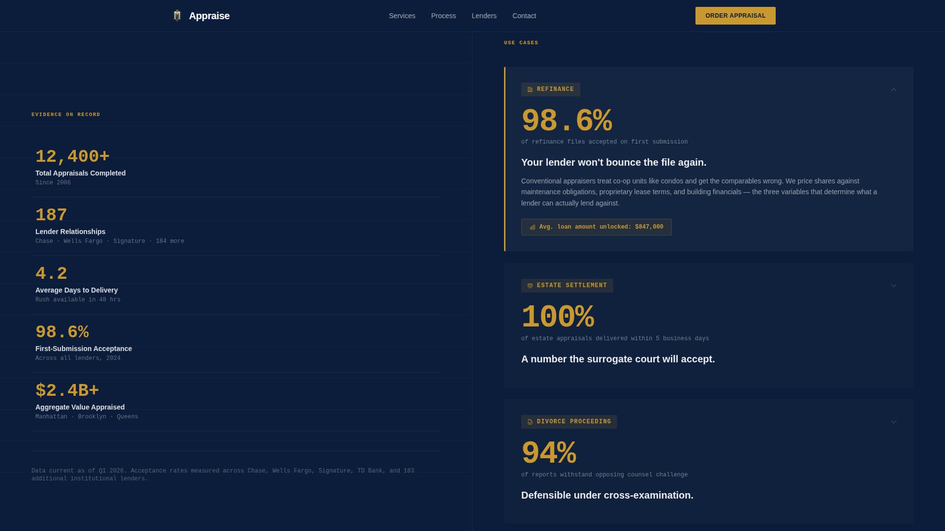 Co-op Housing Real Estate Professional Website Template