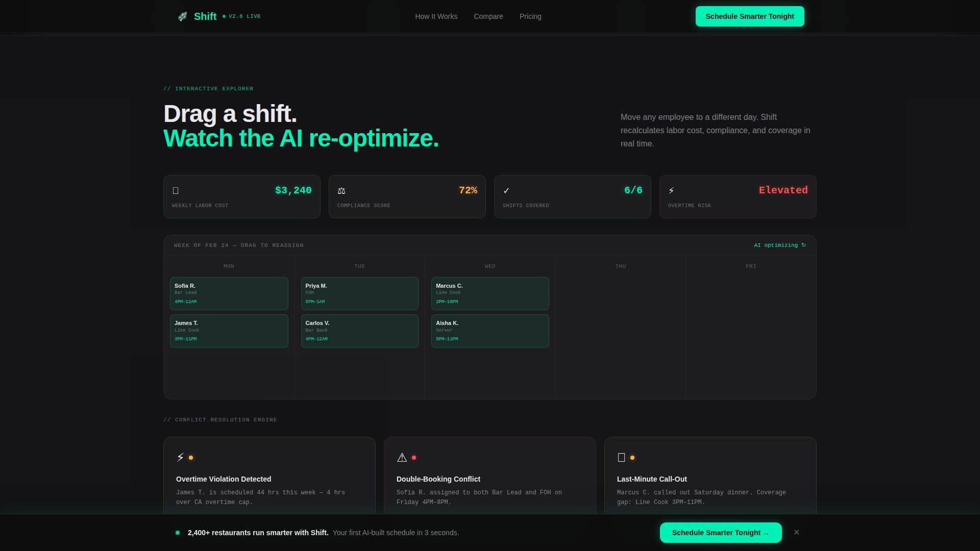 AI for Restaurant Professional Website Template