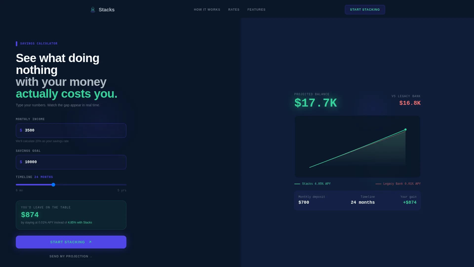 Gen Z Finance Cost Calculator Website Template