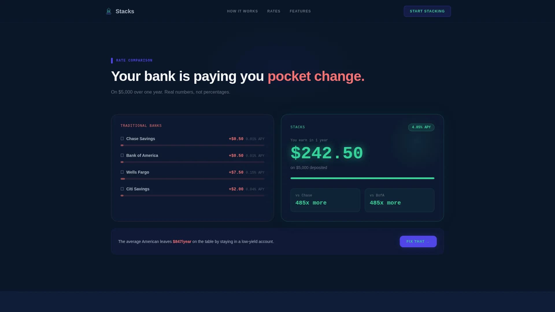 Gen Z Finance Cost Calculator Website Template