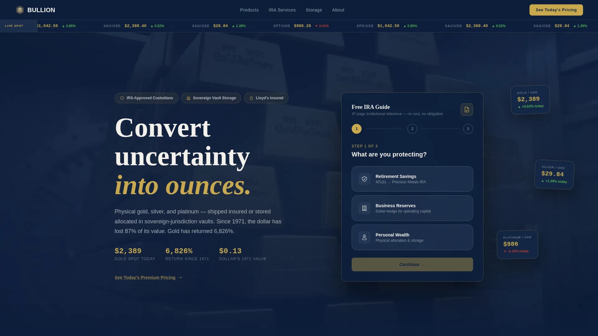 Specialist Commodity & Forex Trading Privacy Policy & Terms Website Template