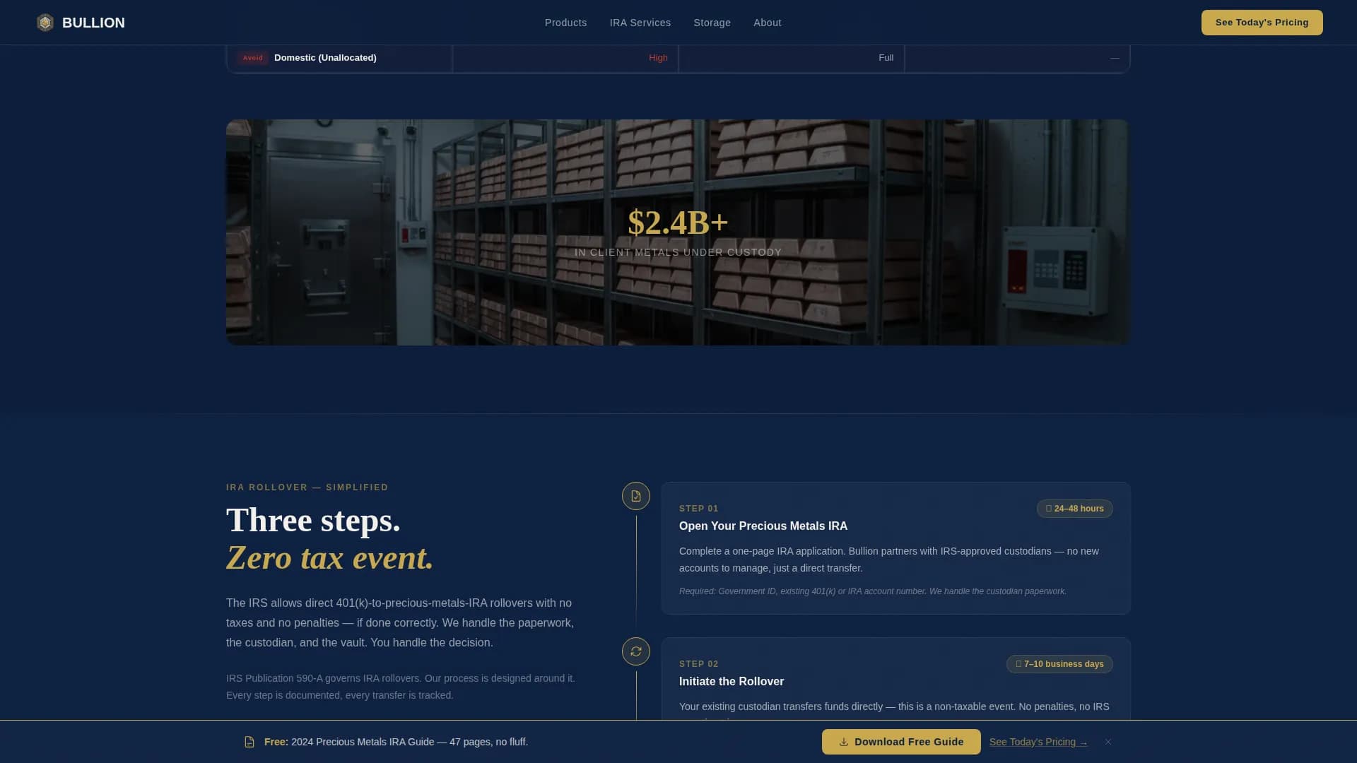 Specialist Commodity & Forex Trading Privacy Policy & Terms Website Template