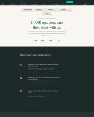 Commodity & Forex Trading Professional Website Template