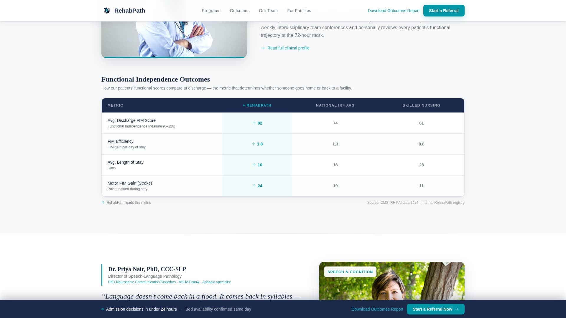 Hospital & Health System Professional Website Template