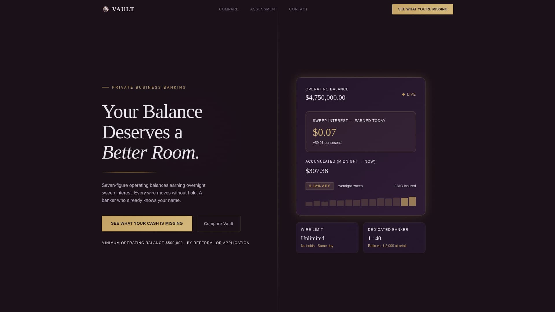 Legacy — Precision Wealth Management Landing Page Template