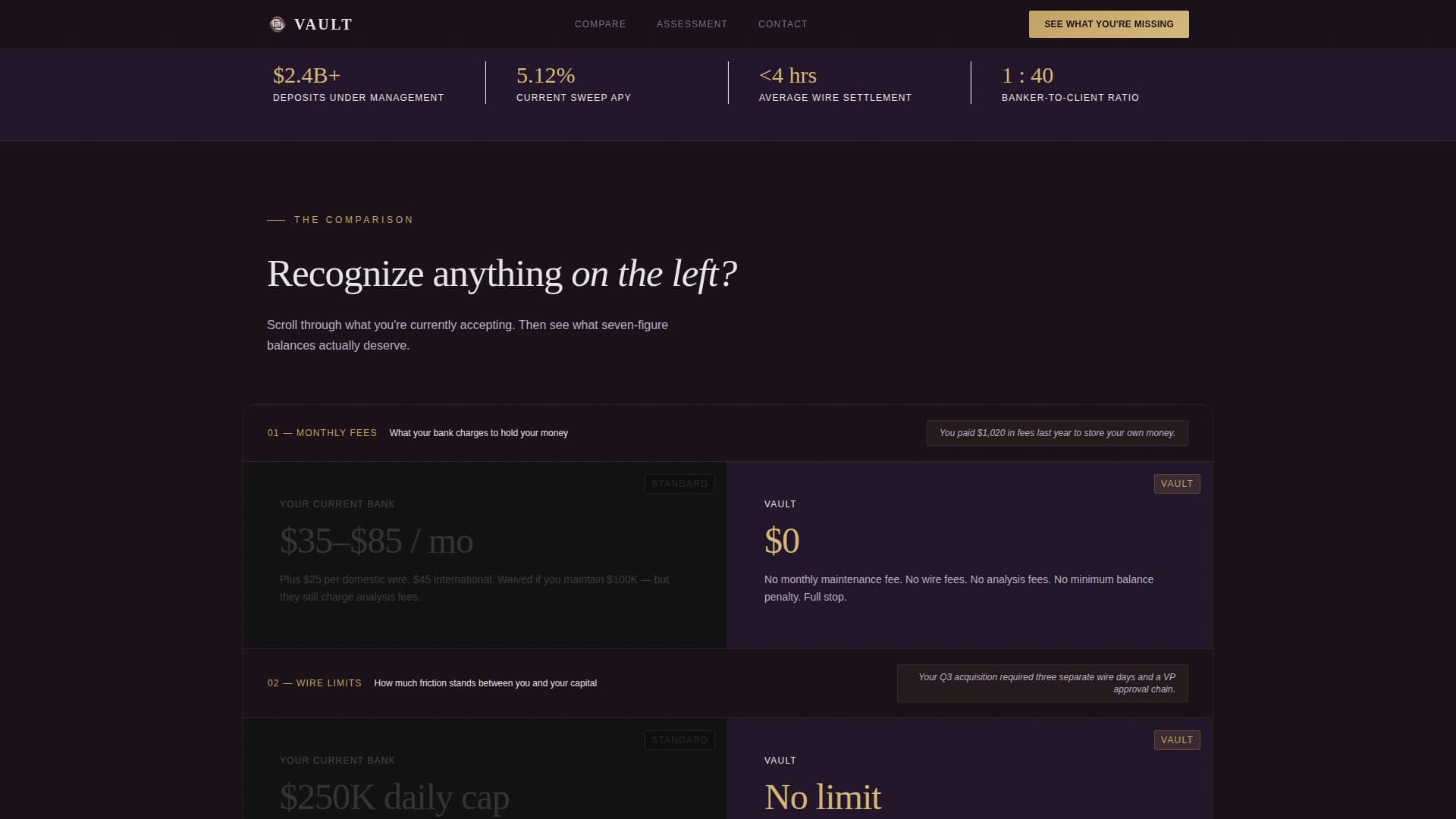 Legacy — Precision Wealth Management Landing Page Template