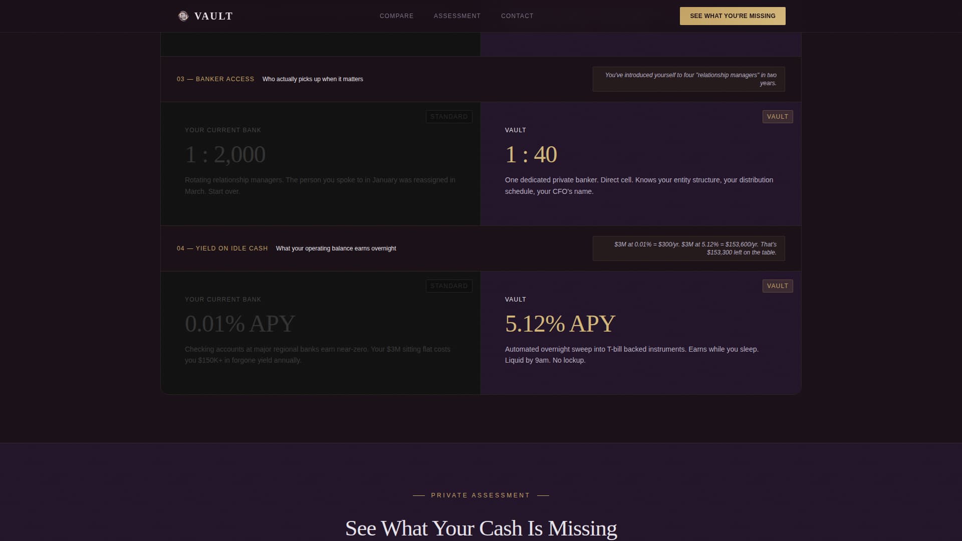 Legacy — Precision Wealth Management Landing Page Template