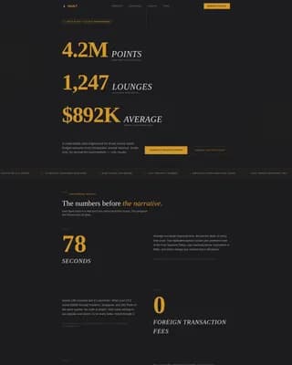 High Net Worth Finance Professional Website Template