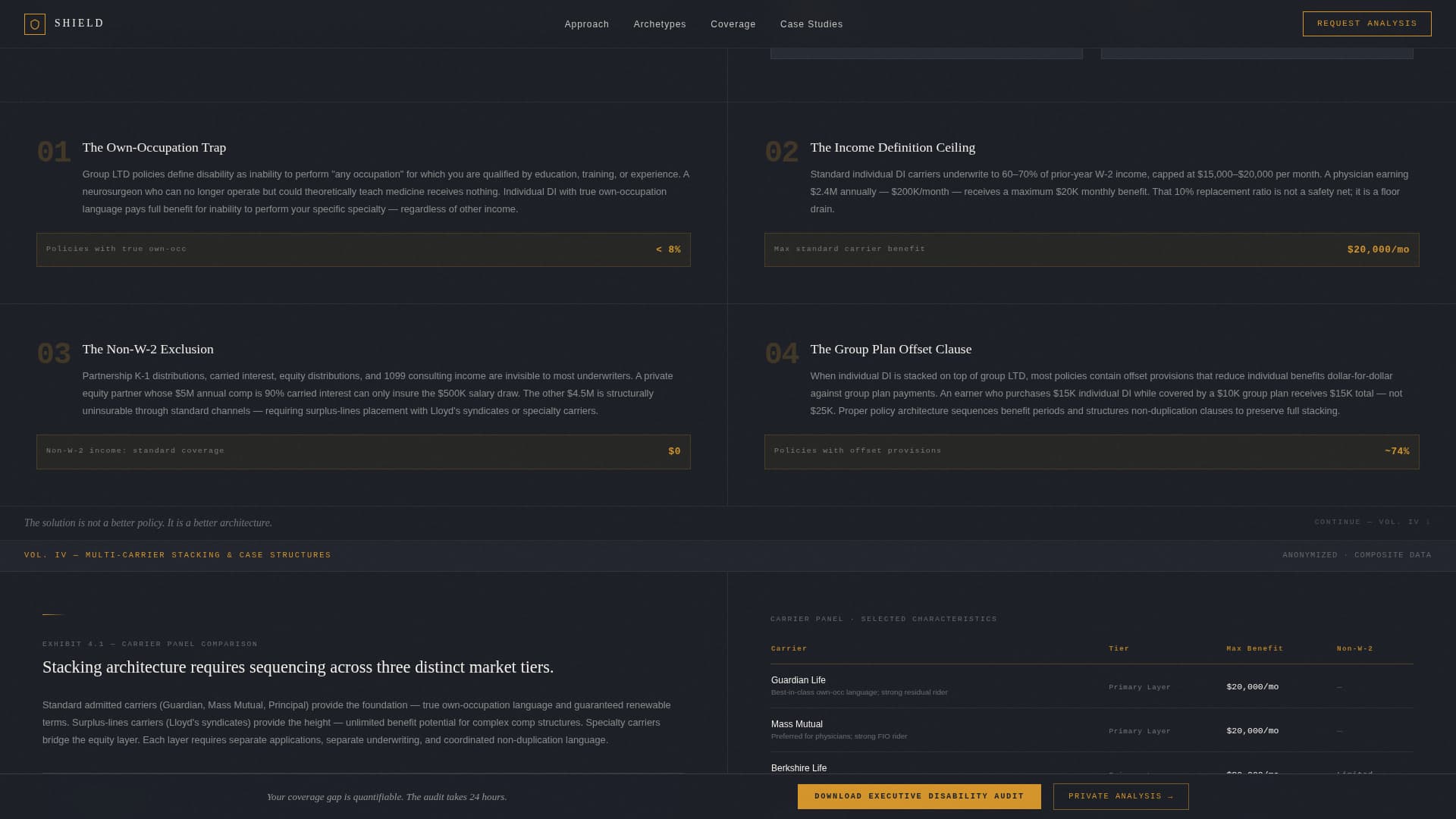 Advanced High Net Worth Individual Insurance Professional Website Template