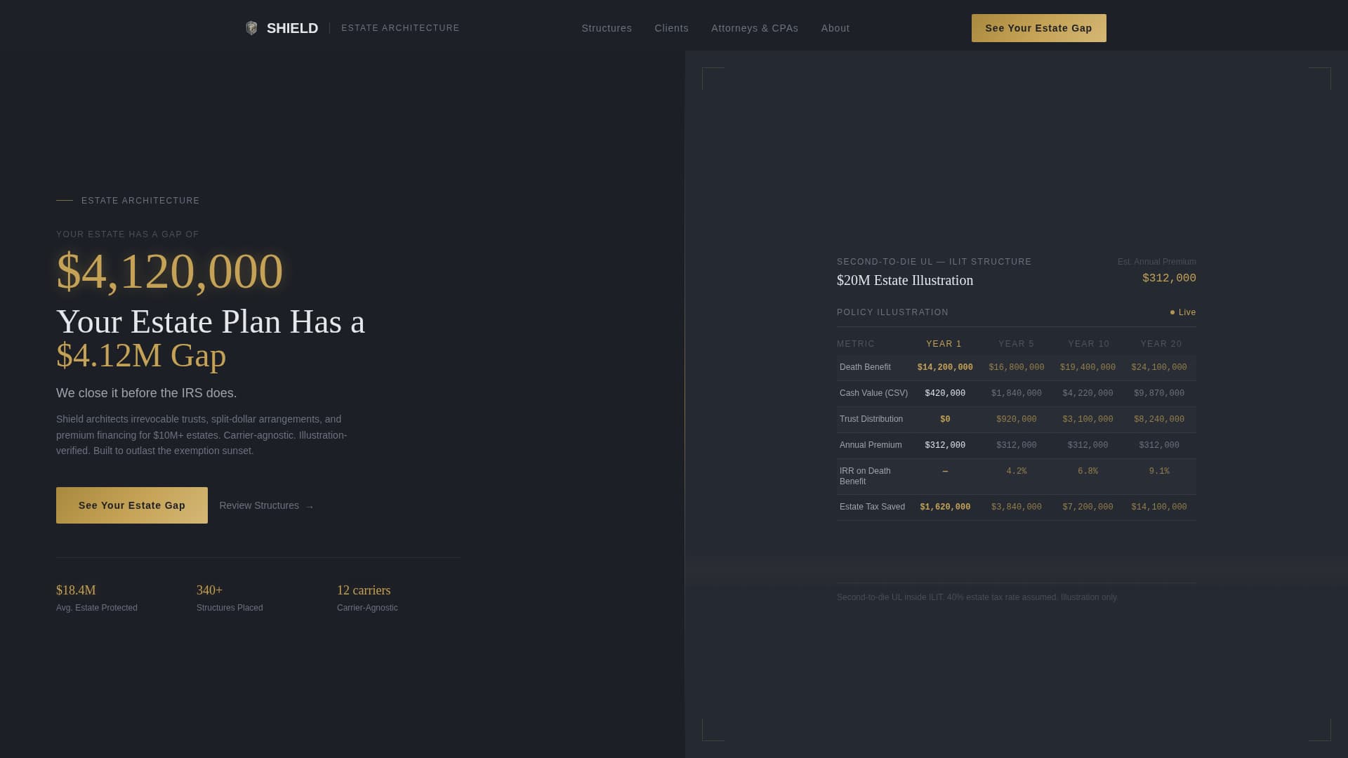 Specialist High Net Worth Individual Insurance Appointment Booking Website Template