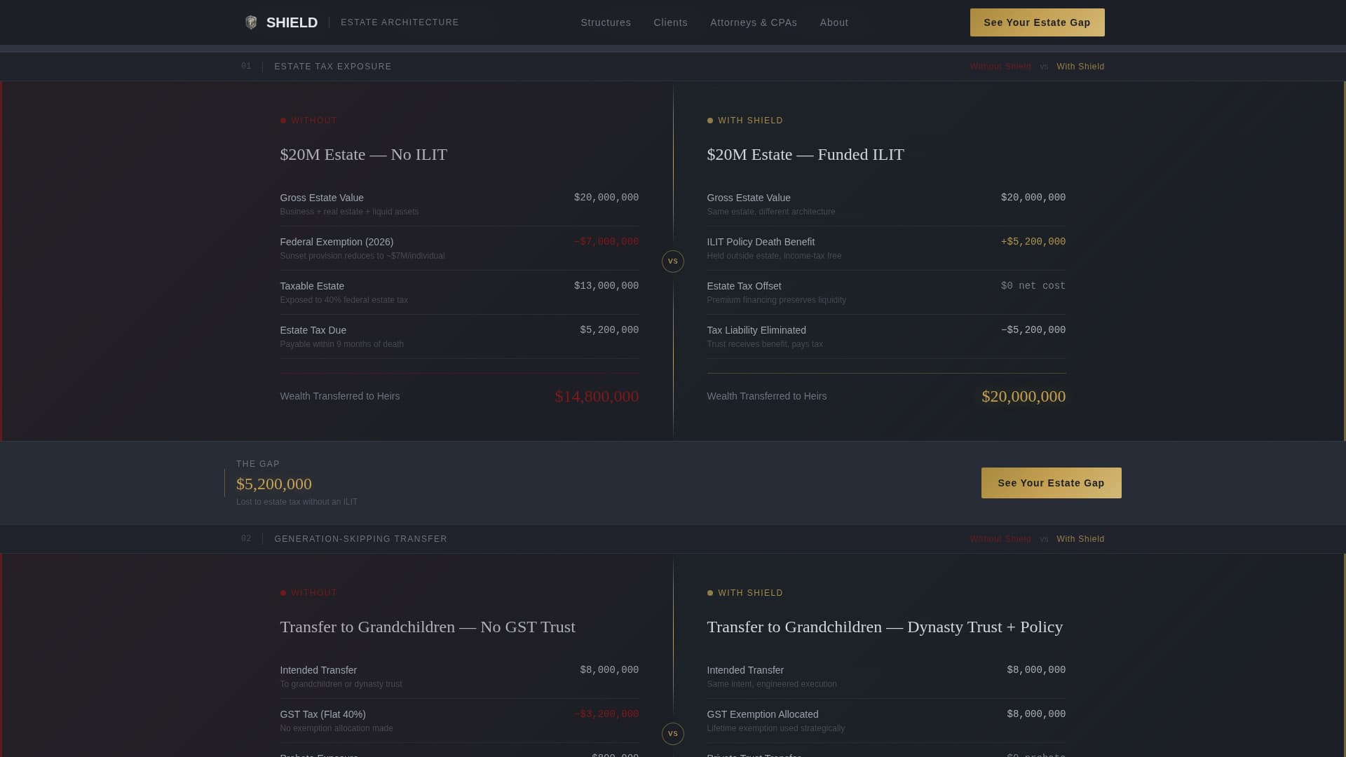 Specialist High Net Worth Individual Insurance Appointment Booking Website Template