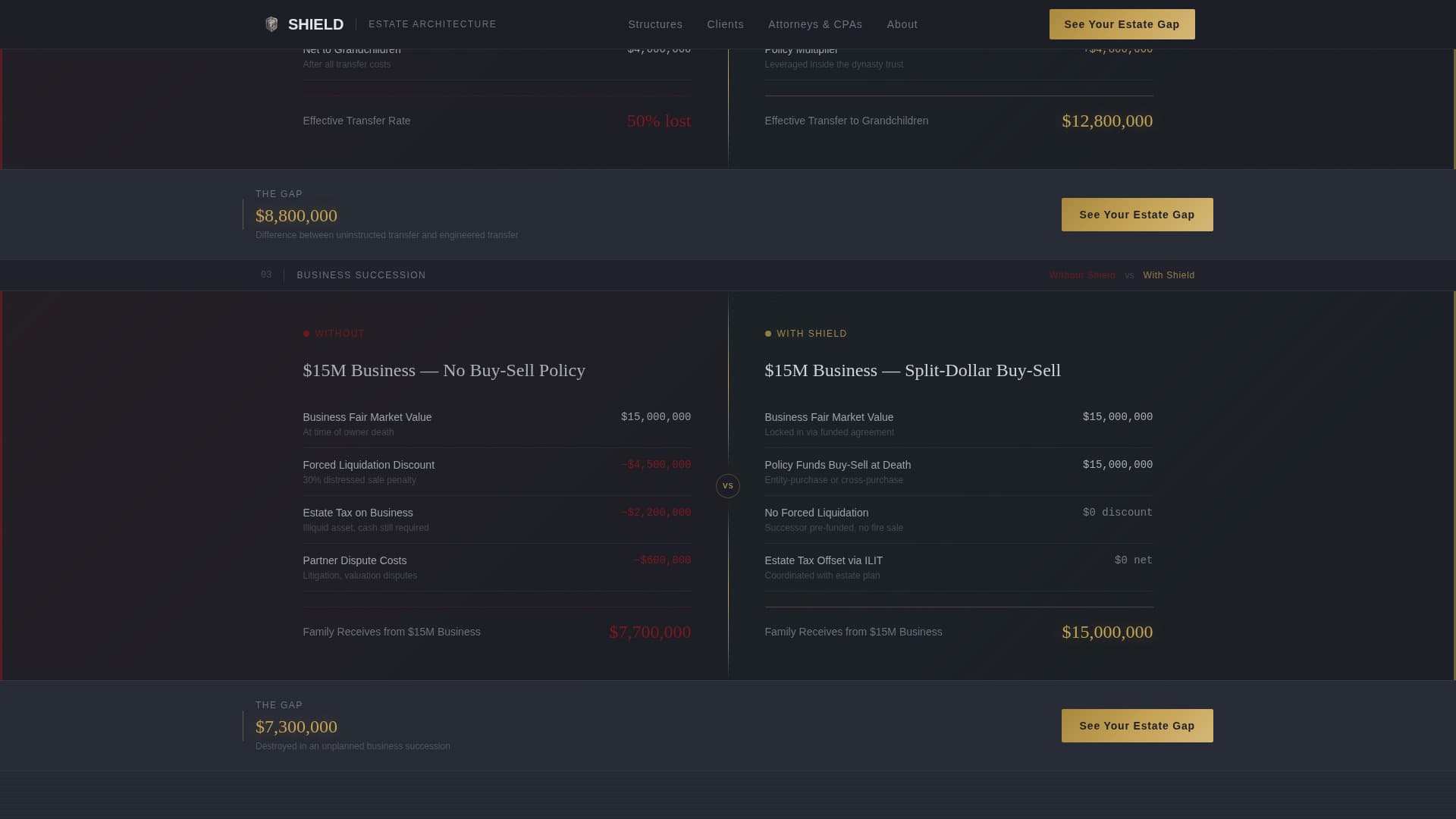 Specialist High Net Worth Individual Insurance Appointment Booking Website Template
