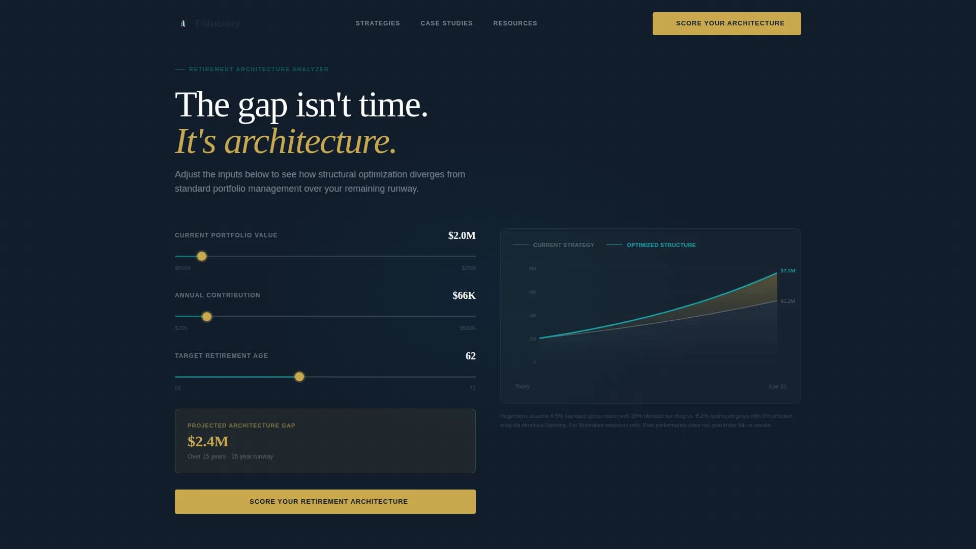 Architect — Executive Retirement Blueprint Landing Page Template