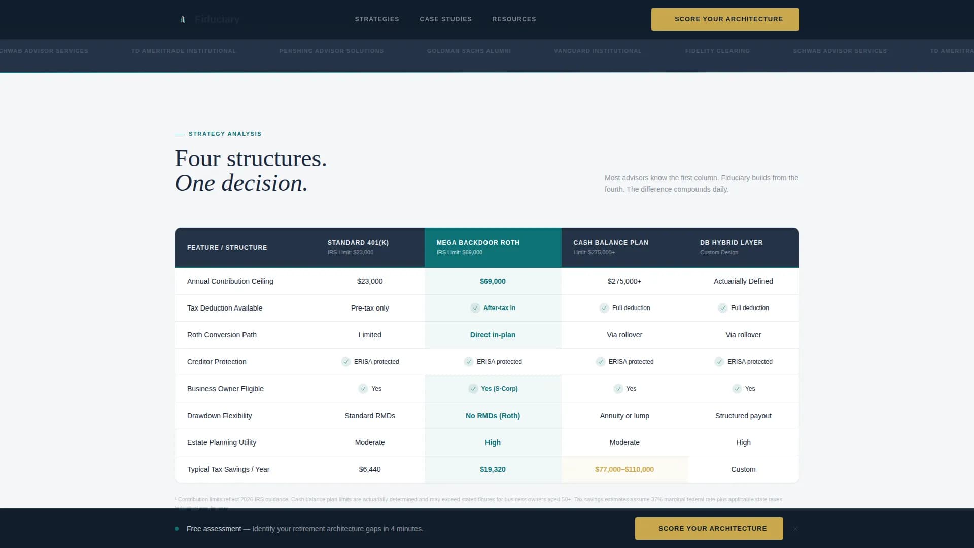 Architect — Executive Retirement Blueprint Landing Page Template
