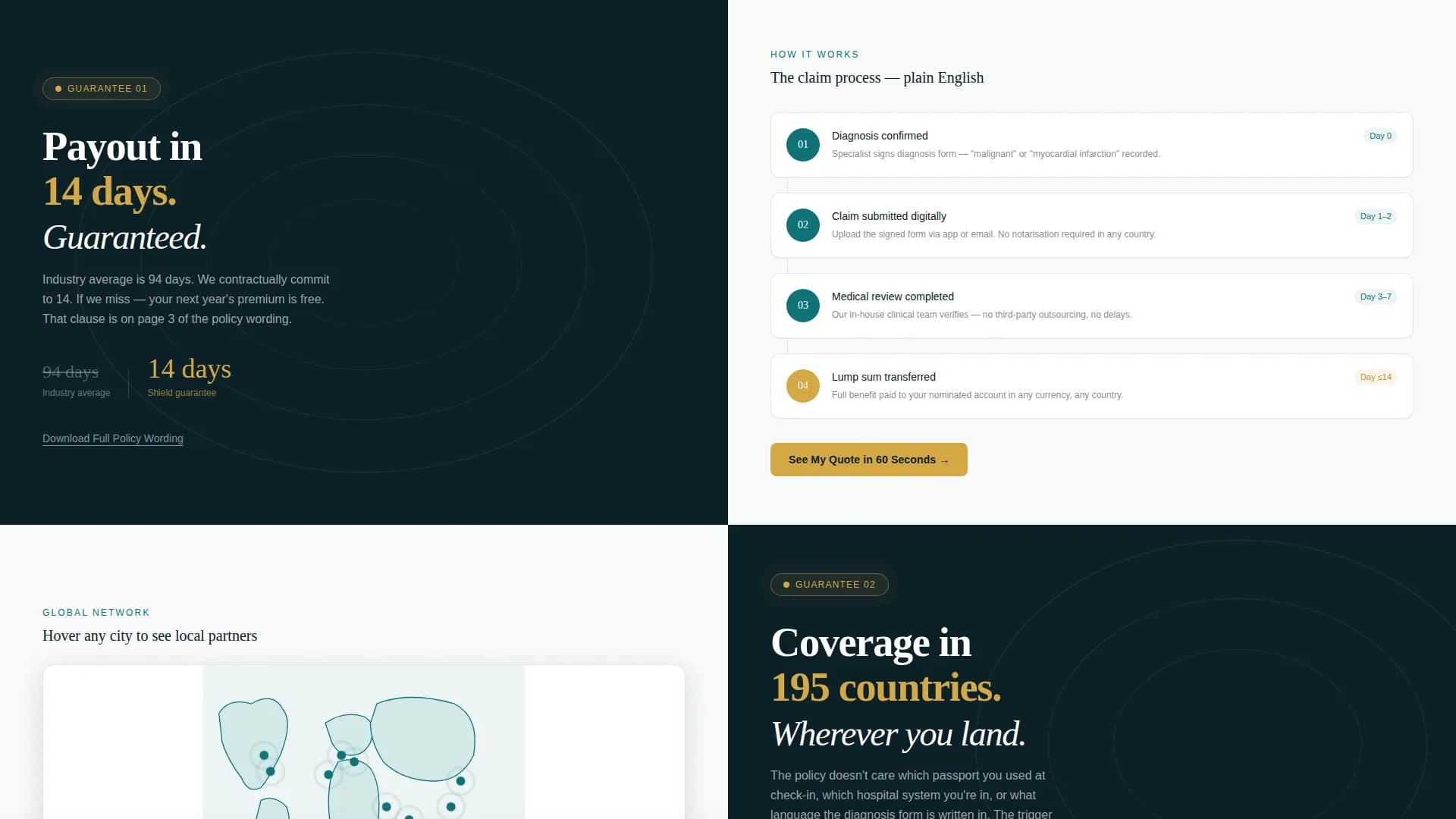 Protect — Critical Illness Policy Landing Page Template