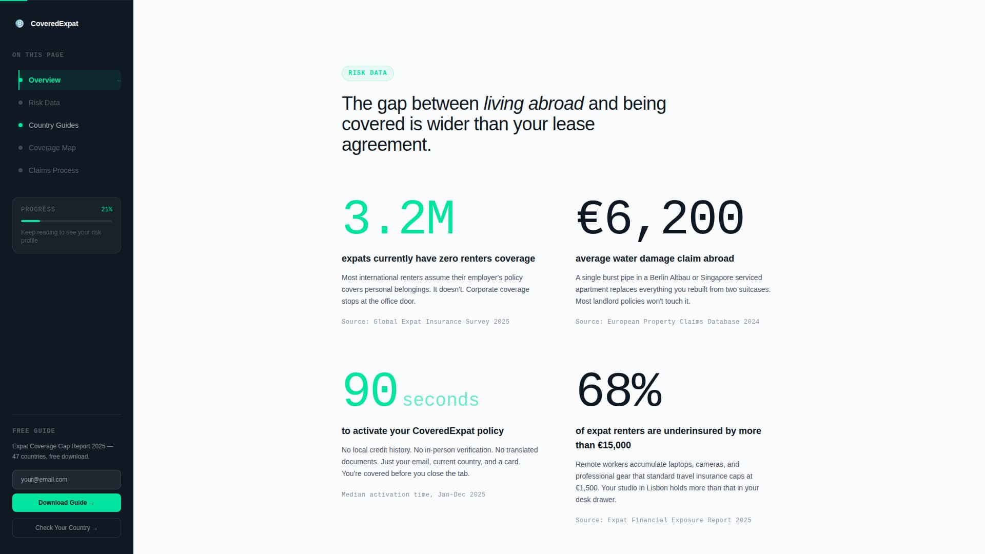 Covered - Instant Expatinsurance Landing Page Template