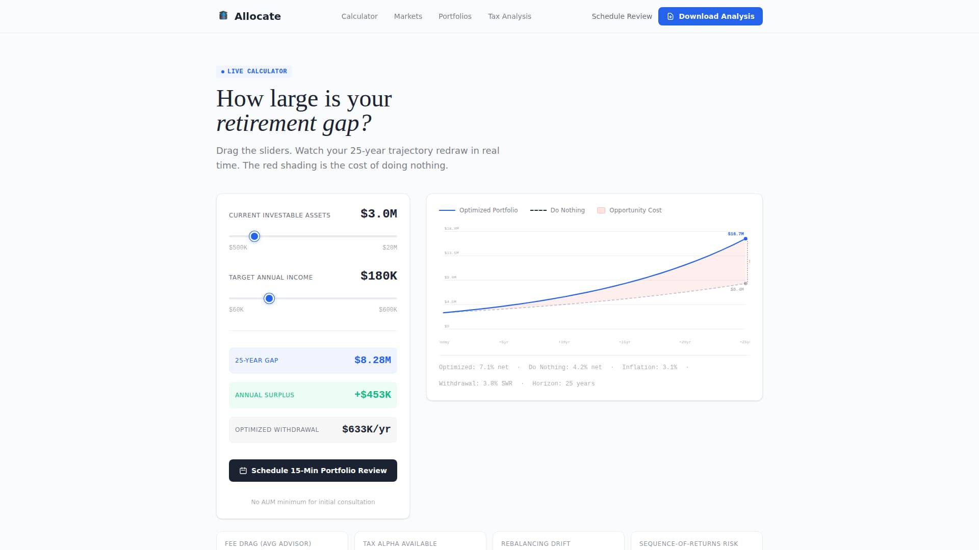 Allocate - Precision Investment Landing Page Template