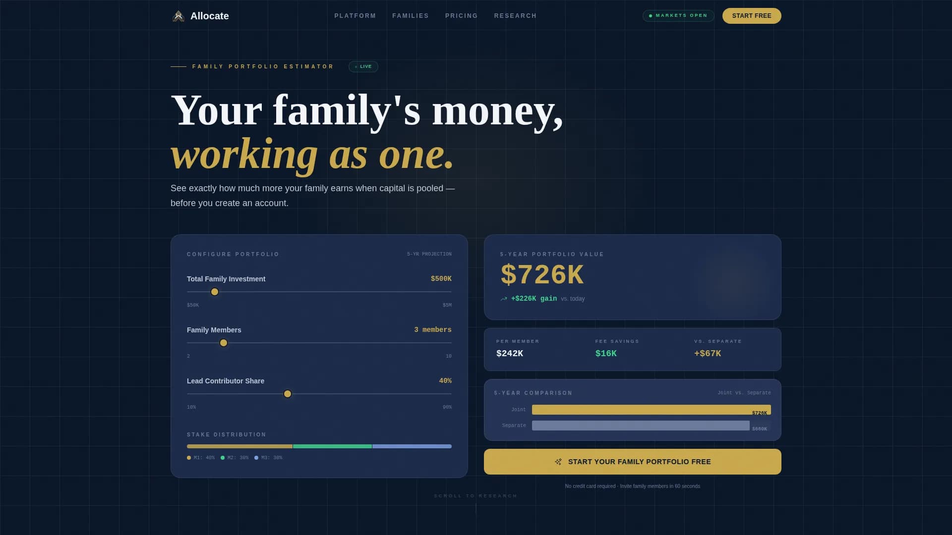 Joint & Family Finance Cost Estimator Website Template