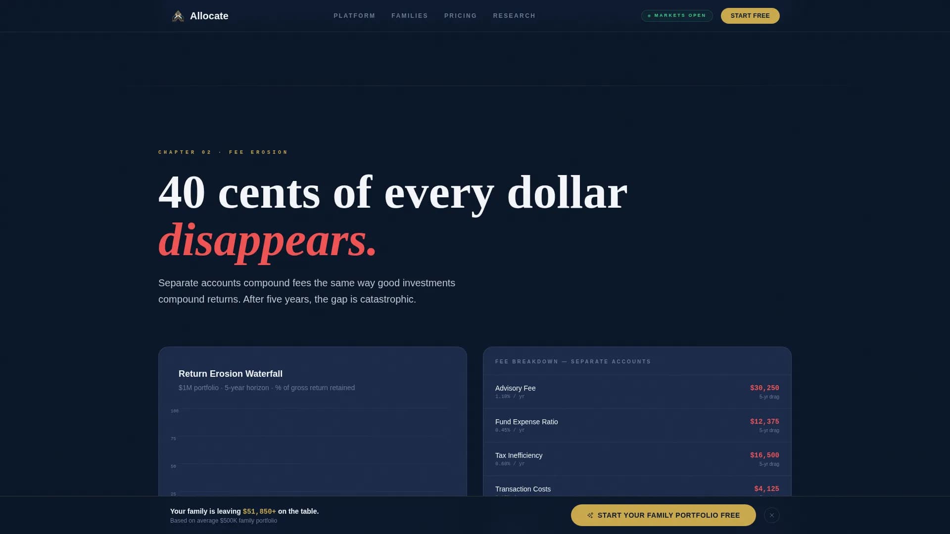 Joint & Family Finance Cost Estimator Website Template