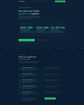 Joint & Family Finance Professional Website Template
