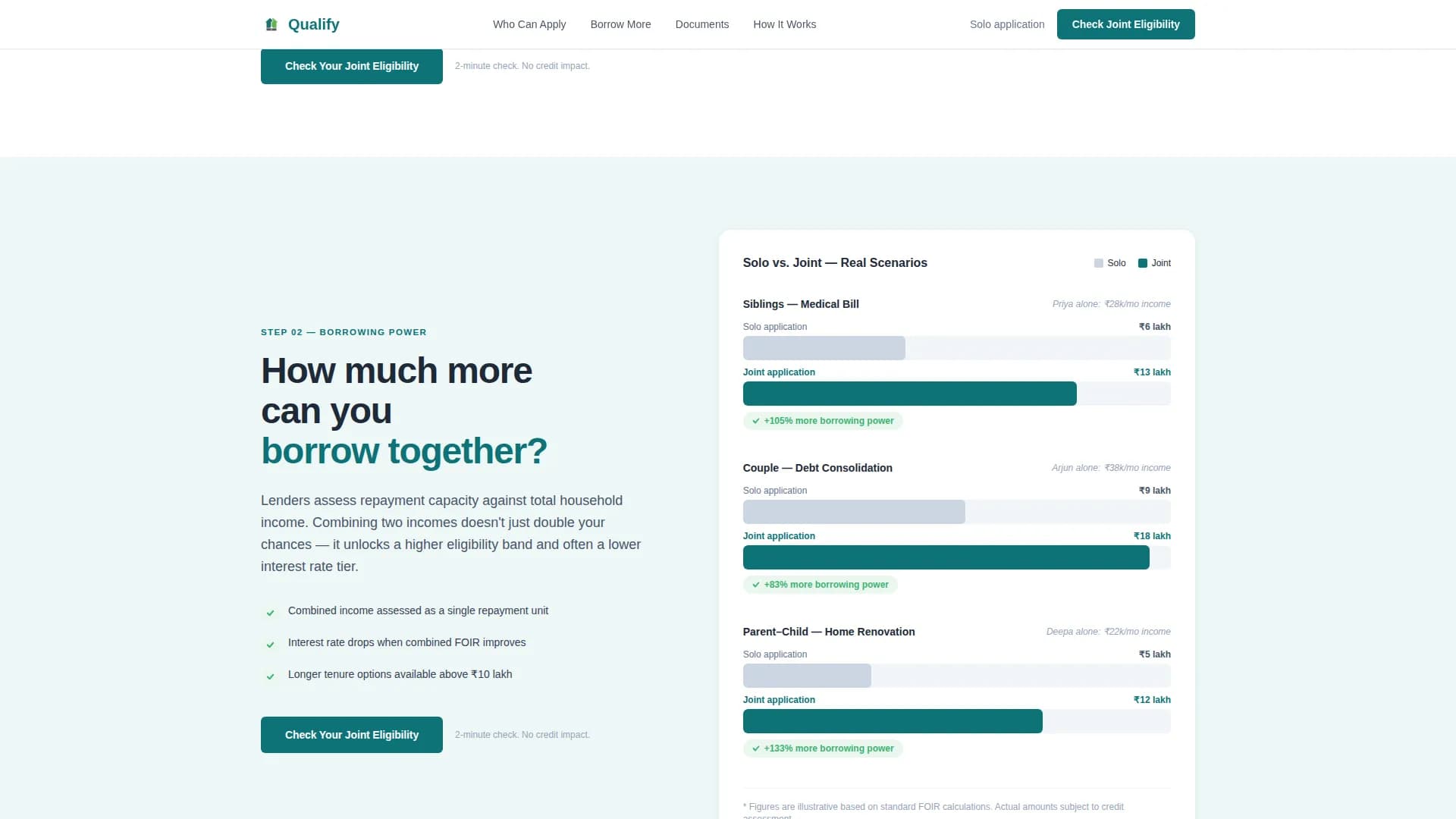 Advanced Joint & Family Finance Professional Website Template