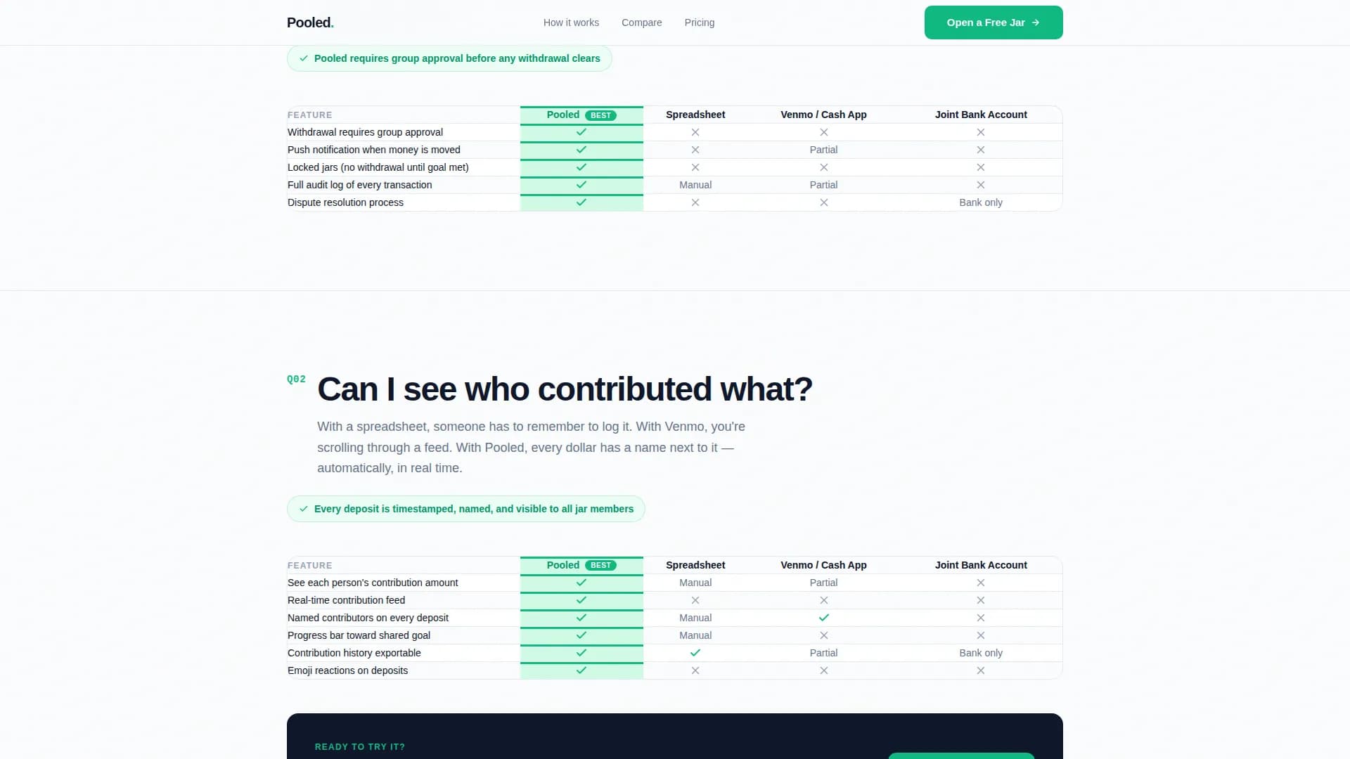 Joint & Family Finance FAQ & Common Questions Website Template