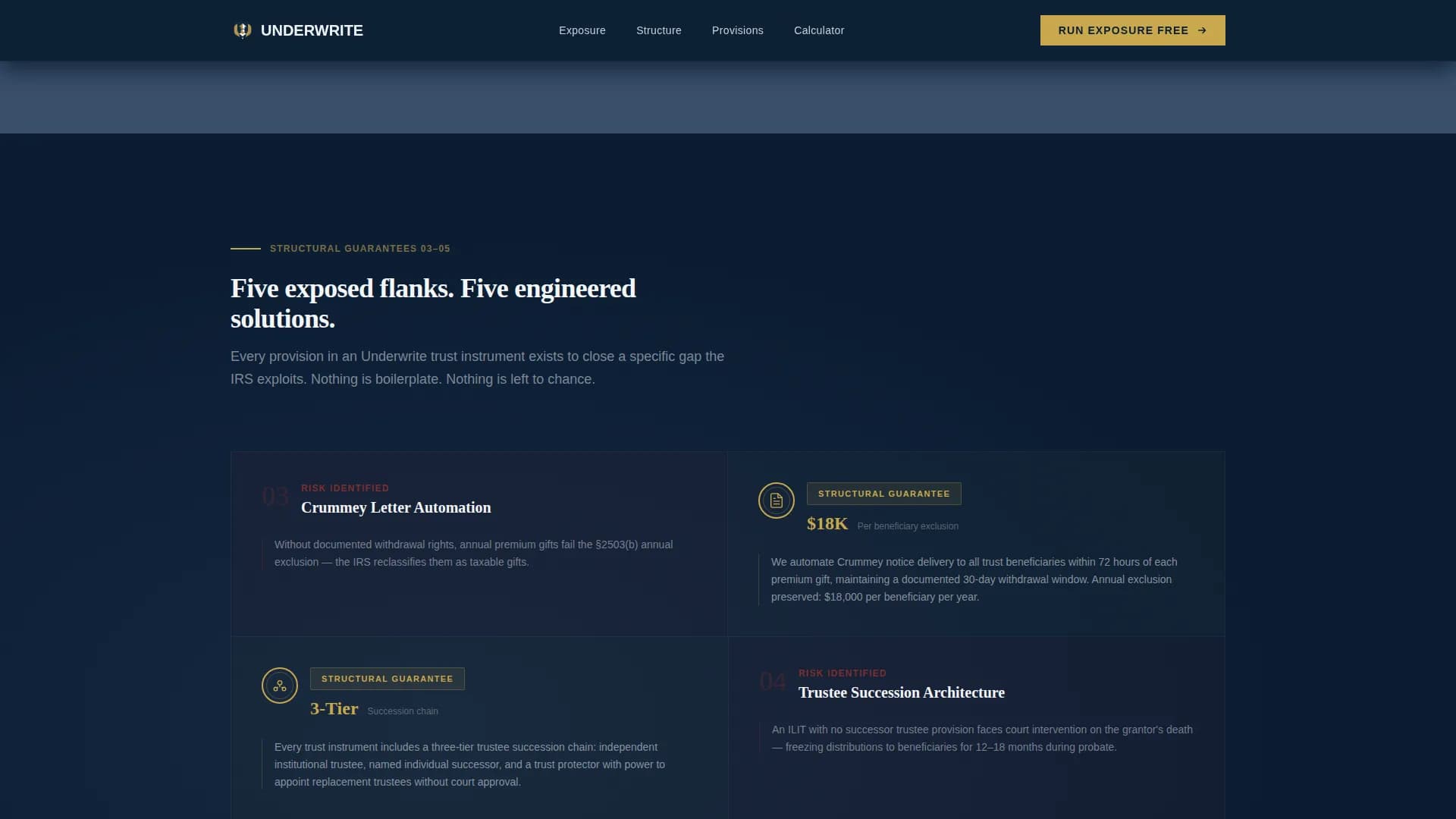 Estate & Succession Planning Cost Estimator Website Template