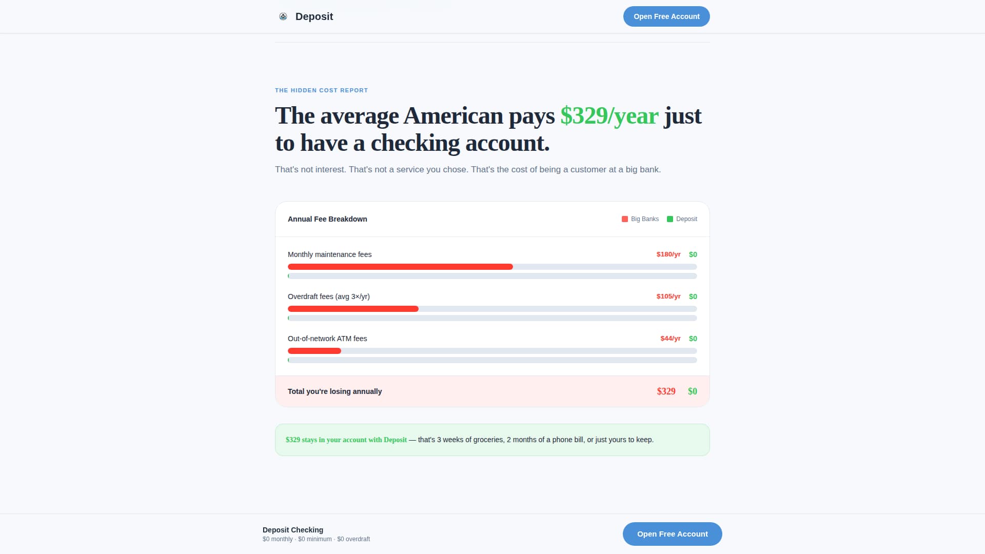 Low Income Finance Pricing & Packages Website Template