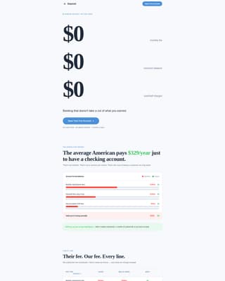 Low Income Finance Pricing & Packages Website Template