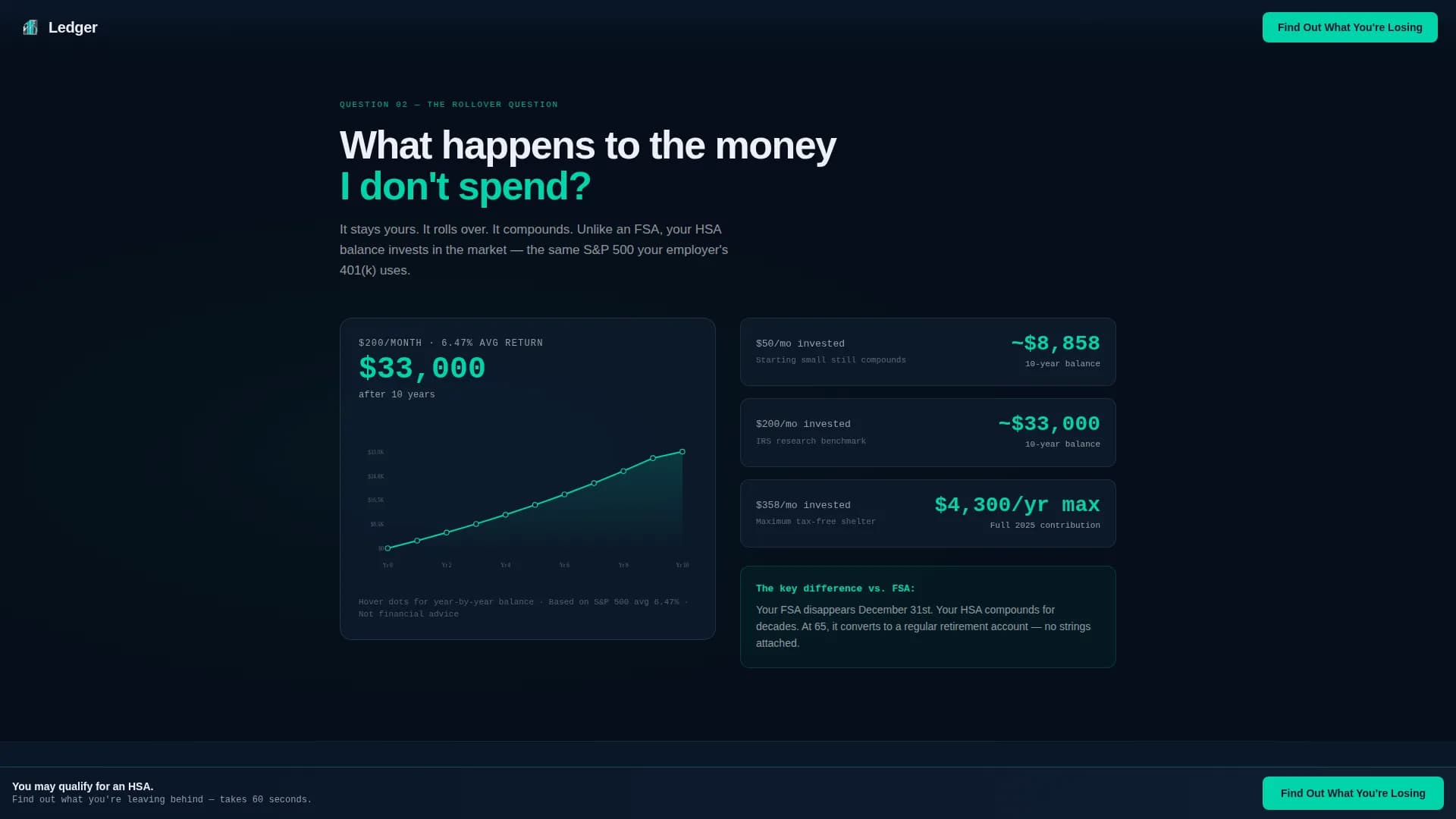 Low Income Finance Comparison Website Template