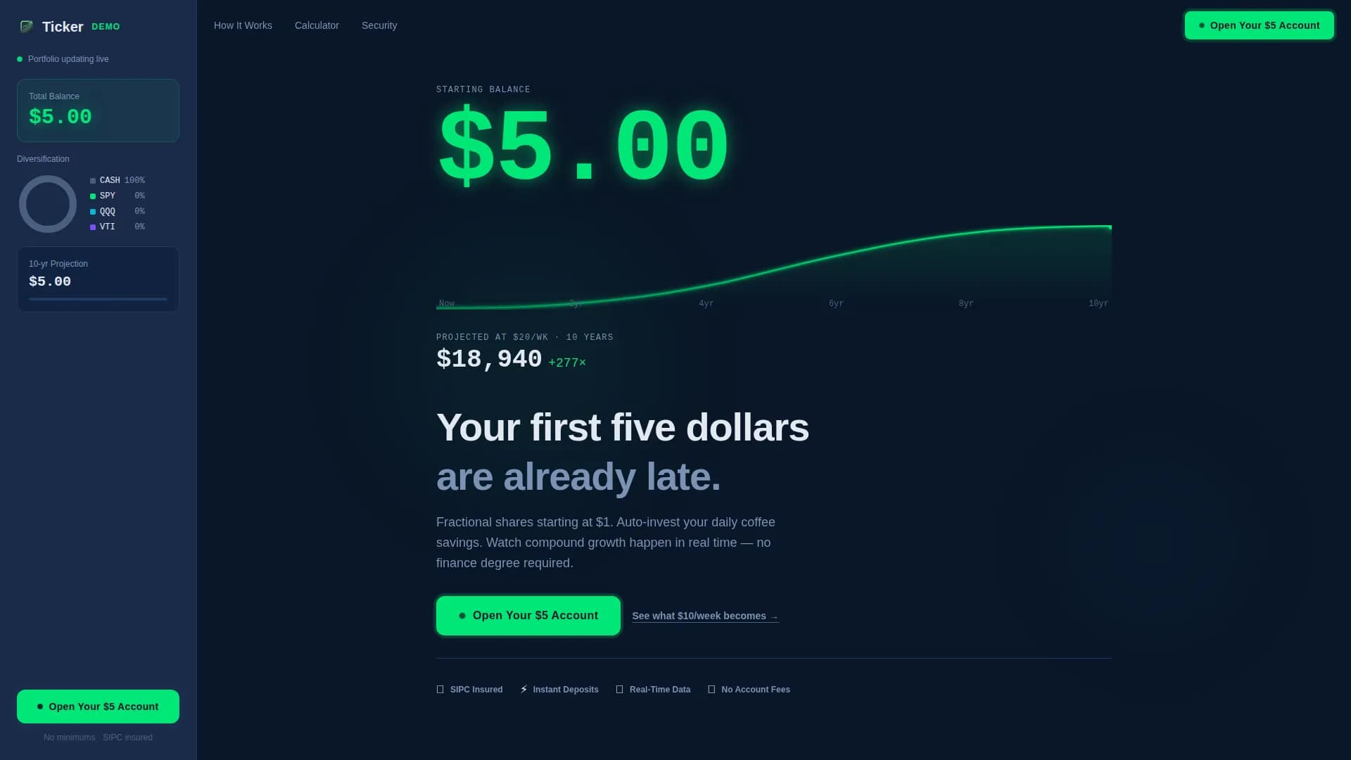 Low Income Finance Cost Estimator Website Template