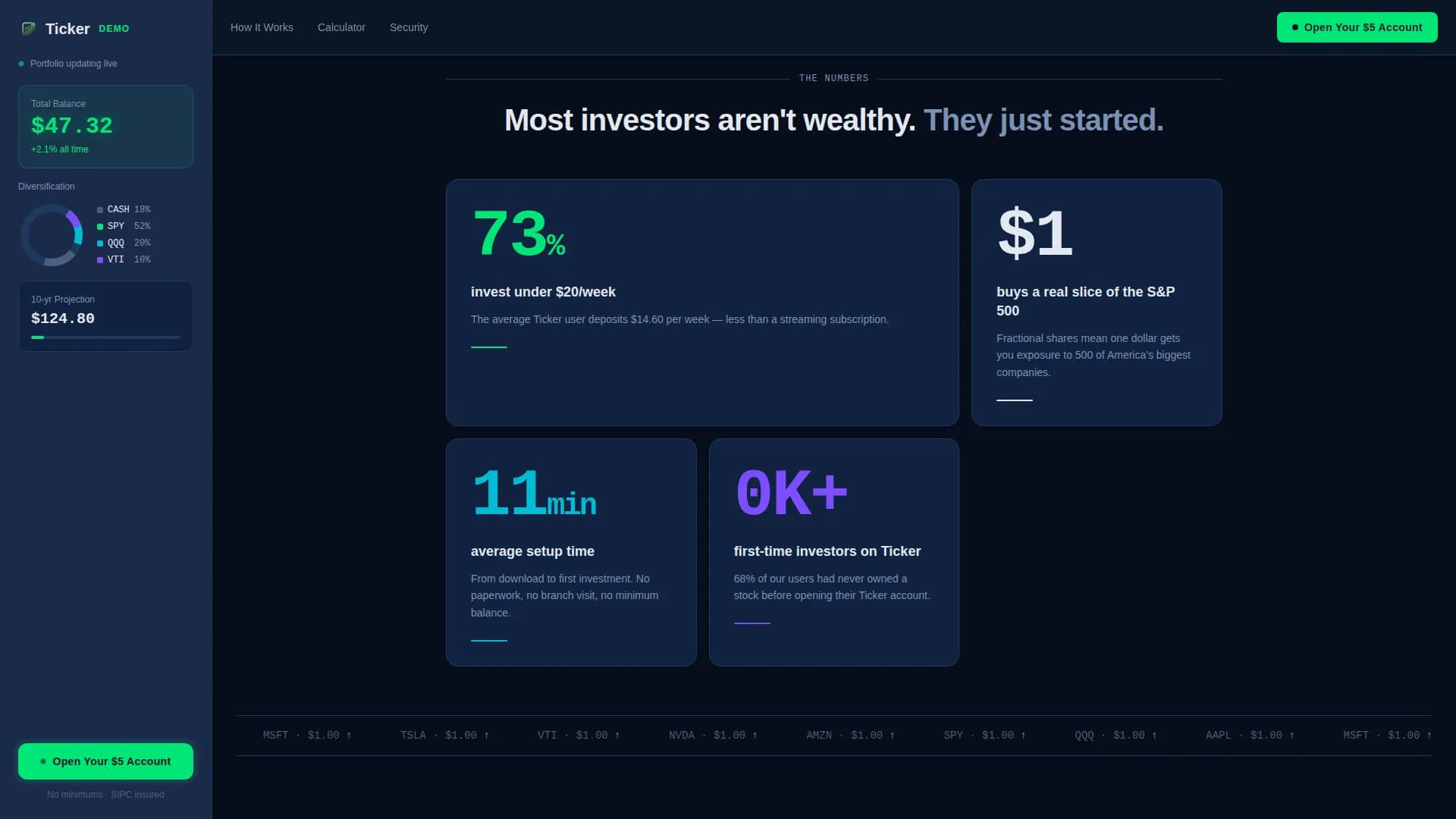 Low Income Finance Cost Estimator Website Template