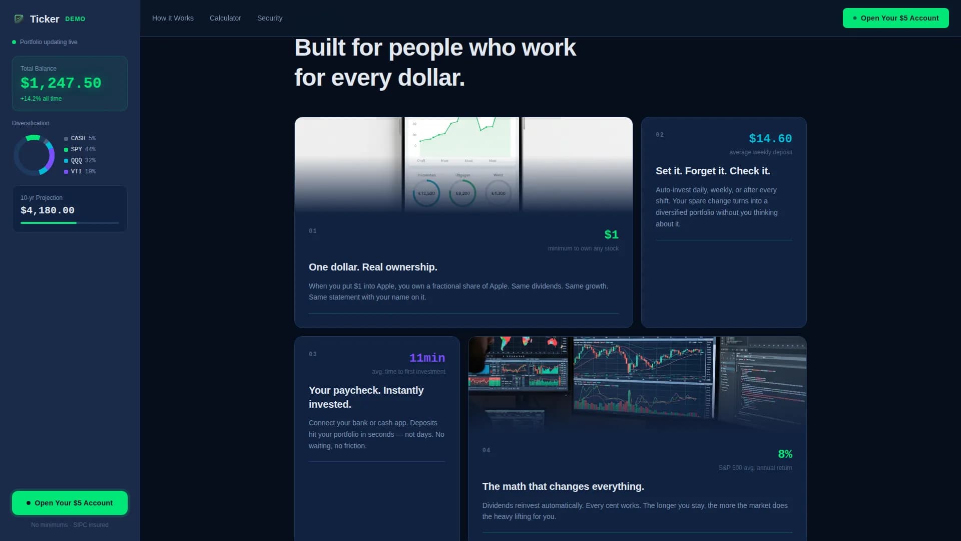 Low Income Finance Cost Estimator Website Template