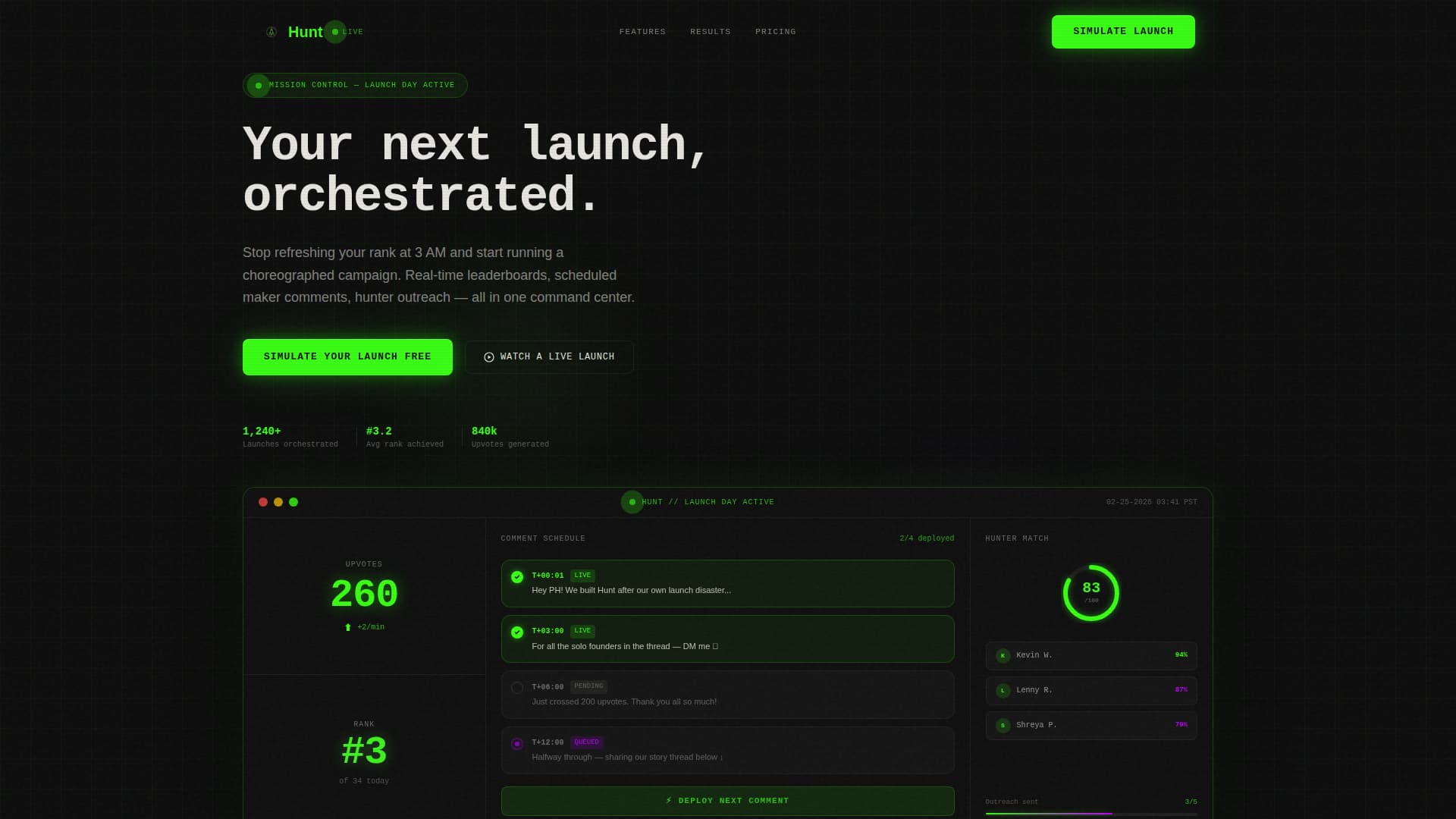 Marketplace Startup Professional Website Template