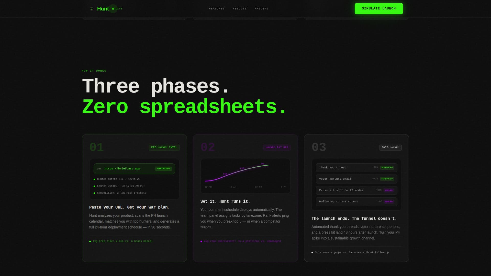 Marketplace Startup Professional Website Template
