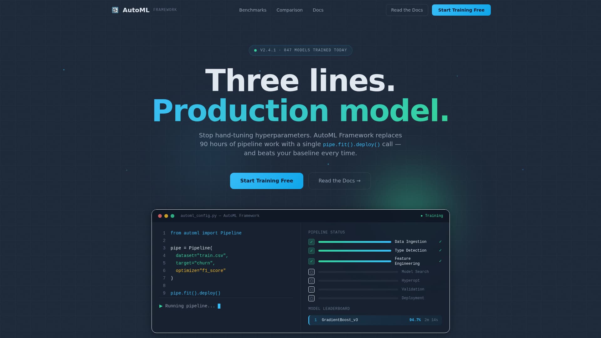 AutoML Technology Reviews Website Template
