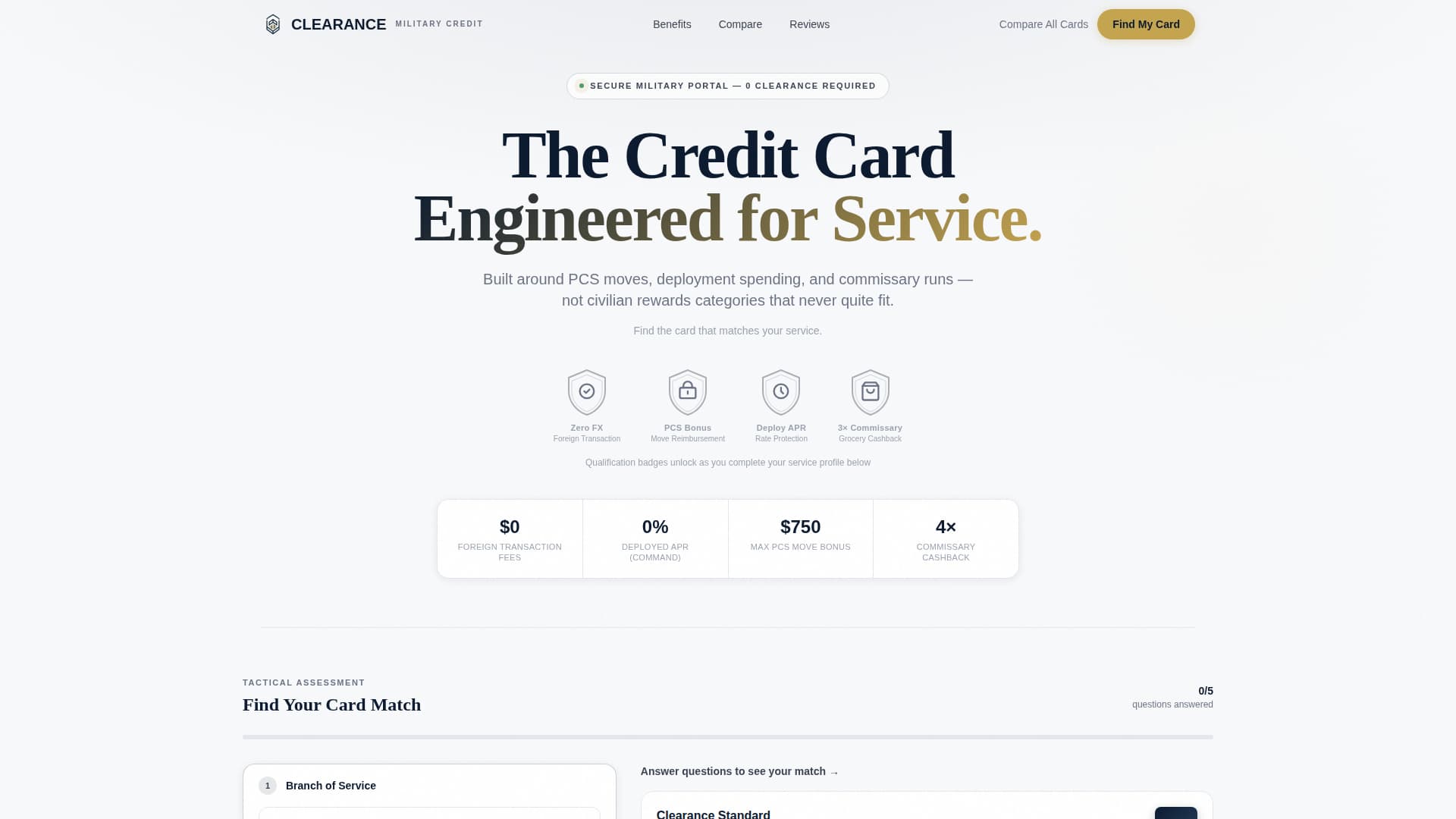 Clearance - Tactical Militaryfinance Landing Page Template