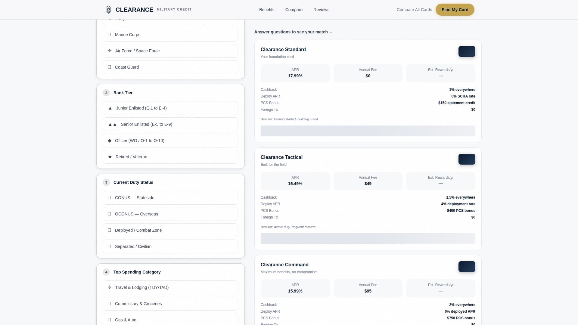 Clearance - Tactical Militaryfinance Landing Page Template