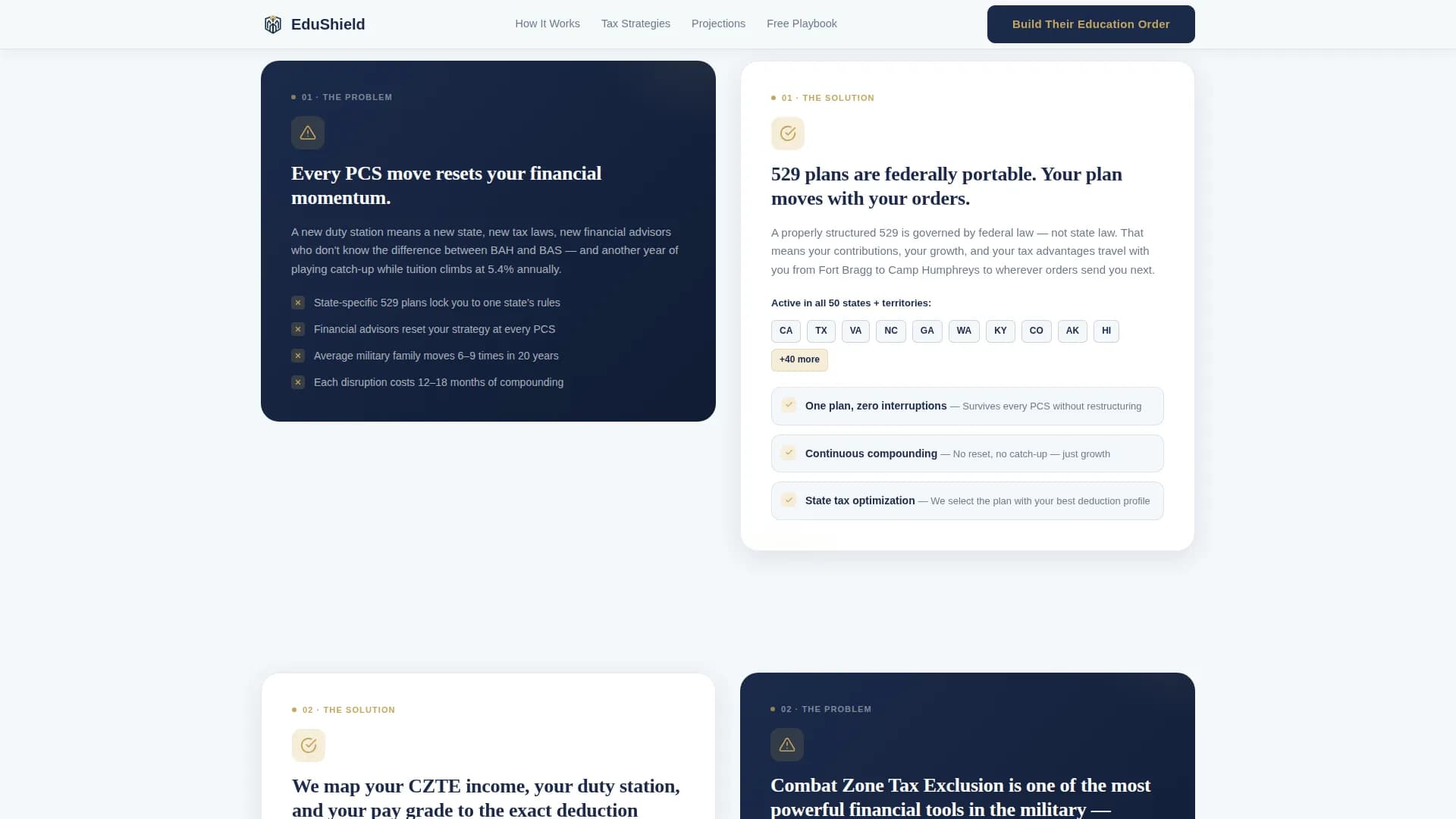 Military Finance Education Website Template