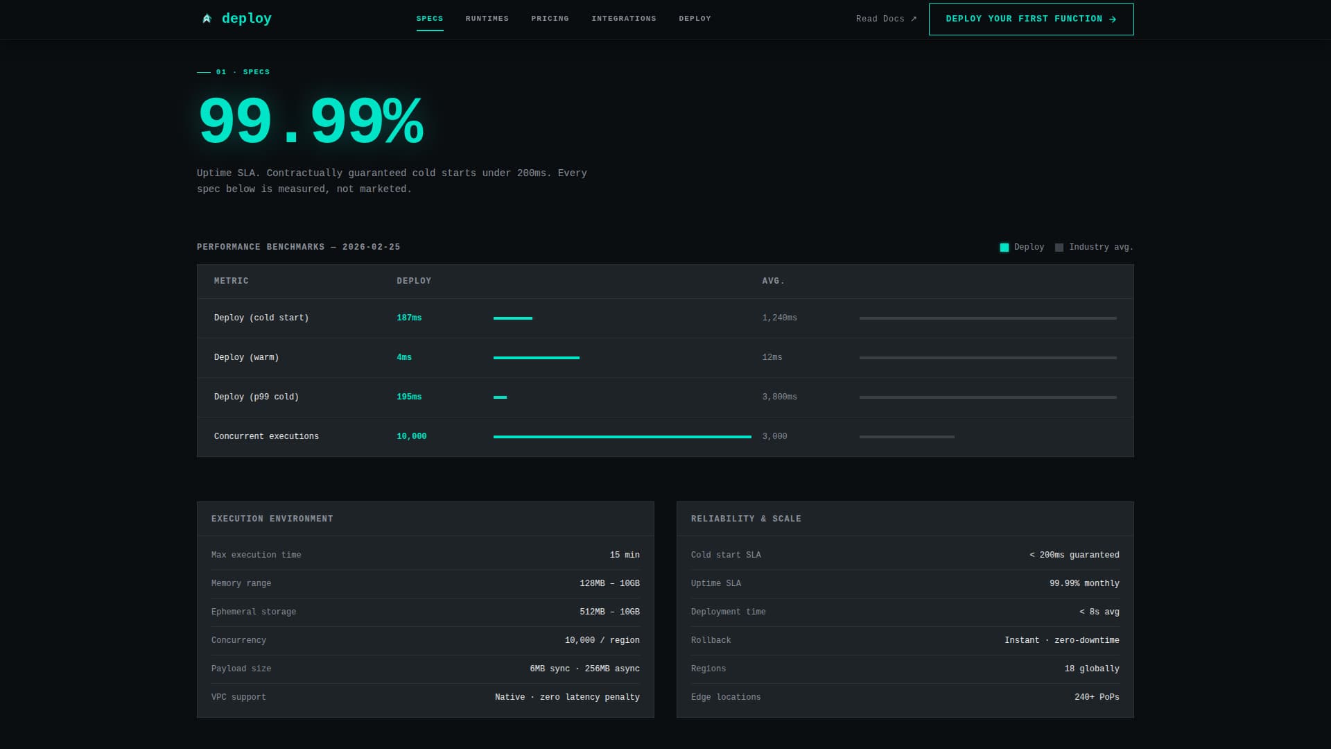 Serverless Computing Technology Pricing Website Template