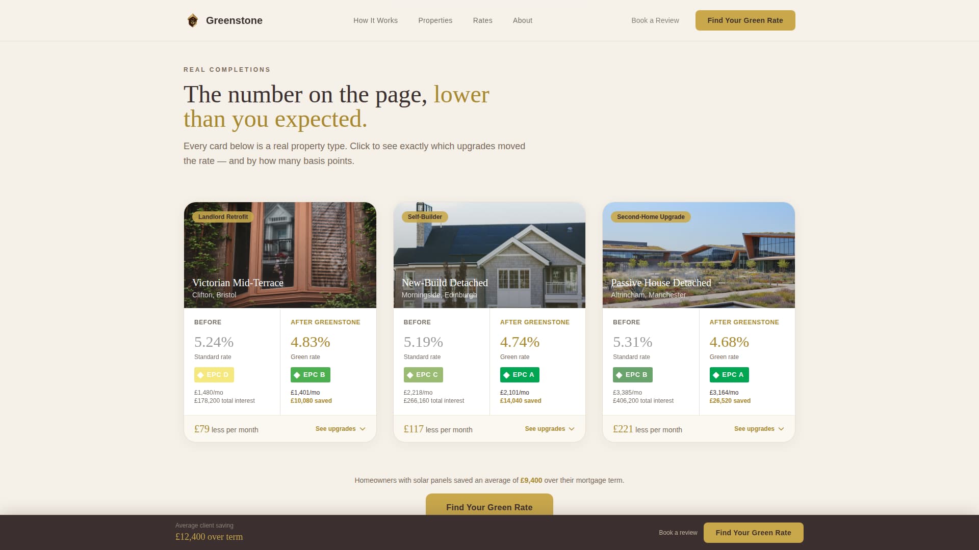 Eco & Green Home Real Estate Professional Website Template