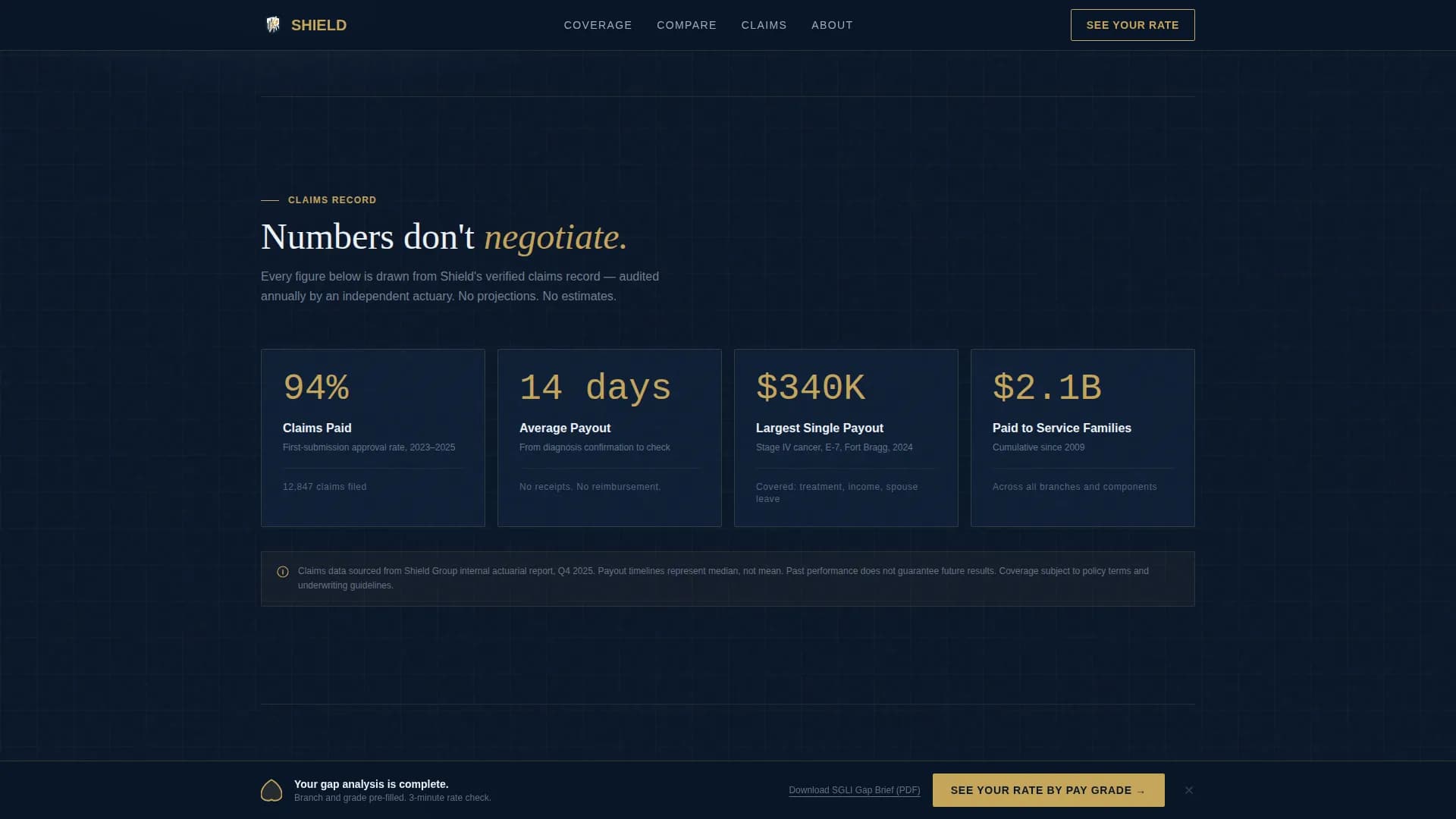Military Service Member Insurance Cost Estimator Website Template