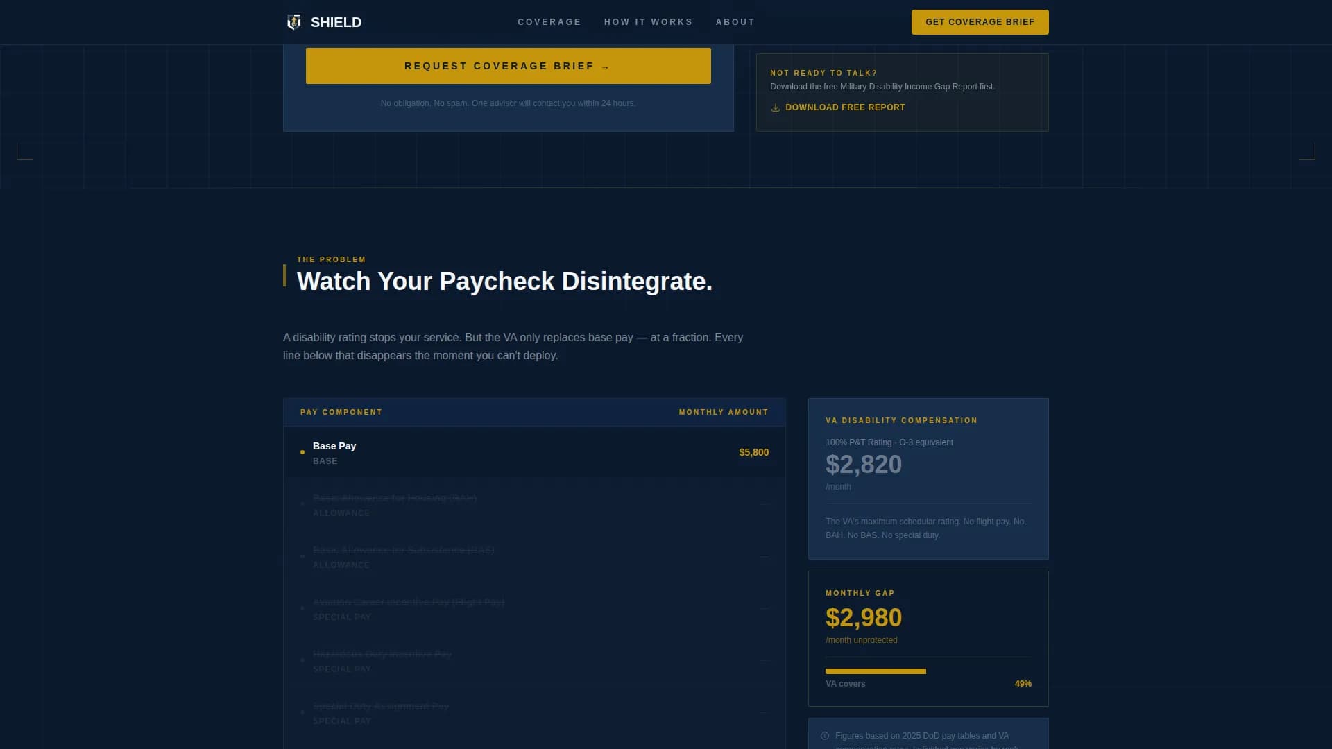 Specialist Military Service Member Insurance Professional Website Template