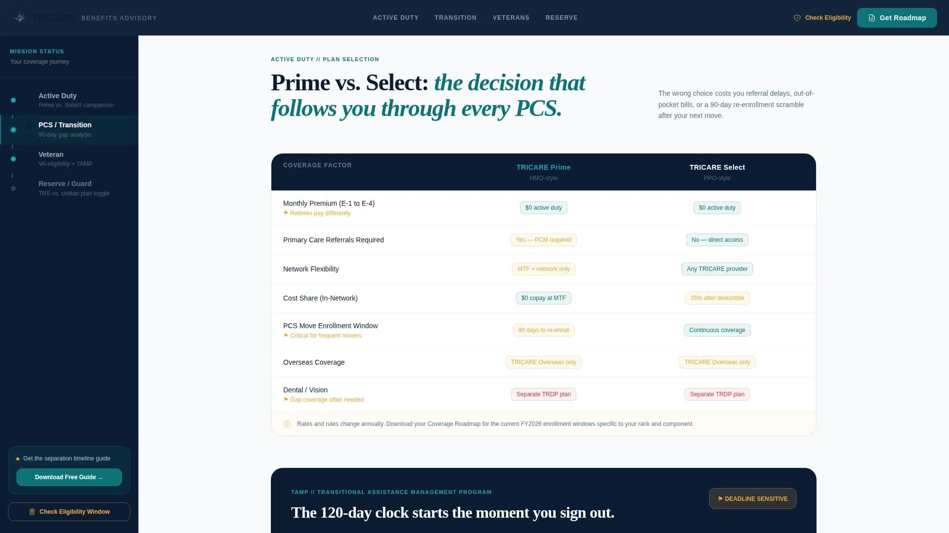 Advanced Military Service Member Insurance Cost Estimator Website Template