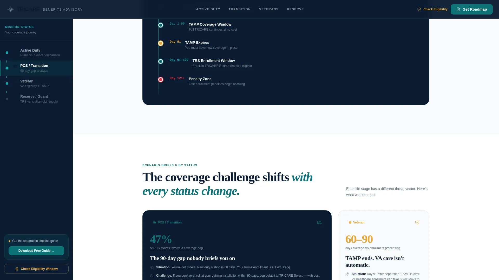 Advanced Military Service Member Insurance Cost Estimator Website Template