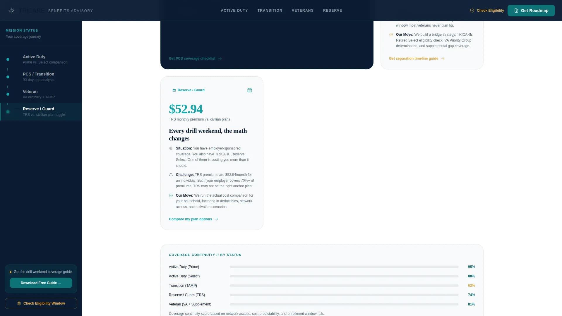 Advanced Military Service Member Insurance Cost Estimator Website Template